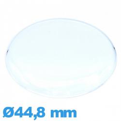 Verre gousset 44,8 mm montre Circulaire Plastique